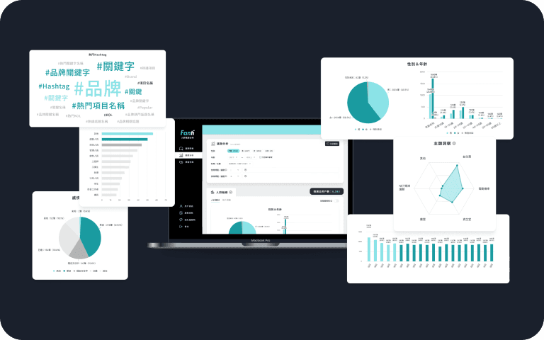 Fanti 人群輪廓分析系統